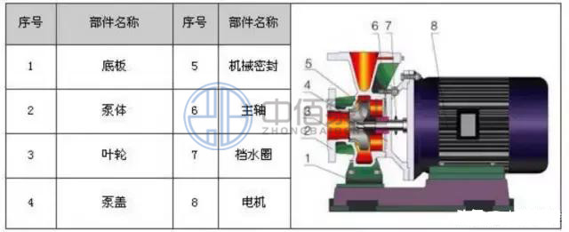 http://www.self-show.cn/cpzx/lxb/71.html